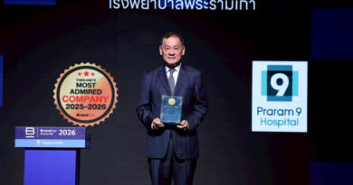 โรงพยาบาลพระรามเก้า คว้ารางวัล 2025–2026 Thailand’s Most Admired Companyบริษัทที่มีภาพลักษณ์น่าเชื่อถือสูงสุด กลุ่มโรงพยาบาลเอกชนตอกย้ำผู้นำมาตรฐานการรักษา เดินหน้าสร้างความเชื่อมั่น สู่การเติบโตอย่างยั่งยืน
